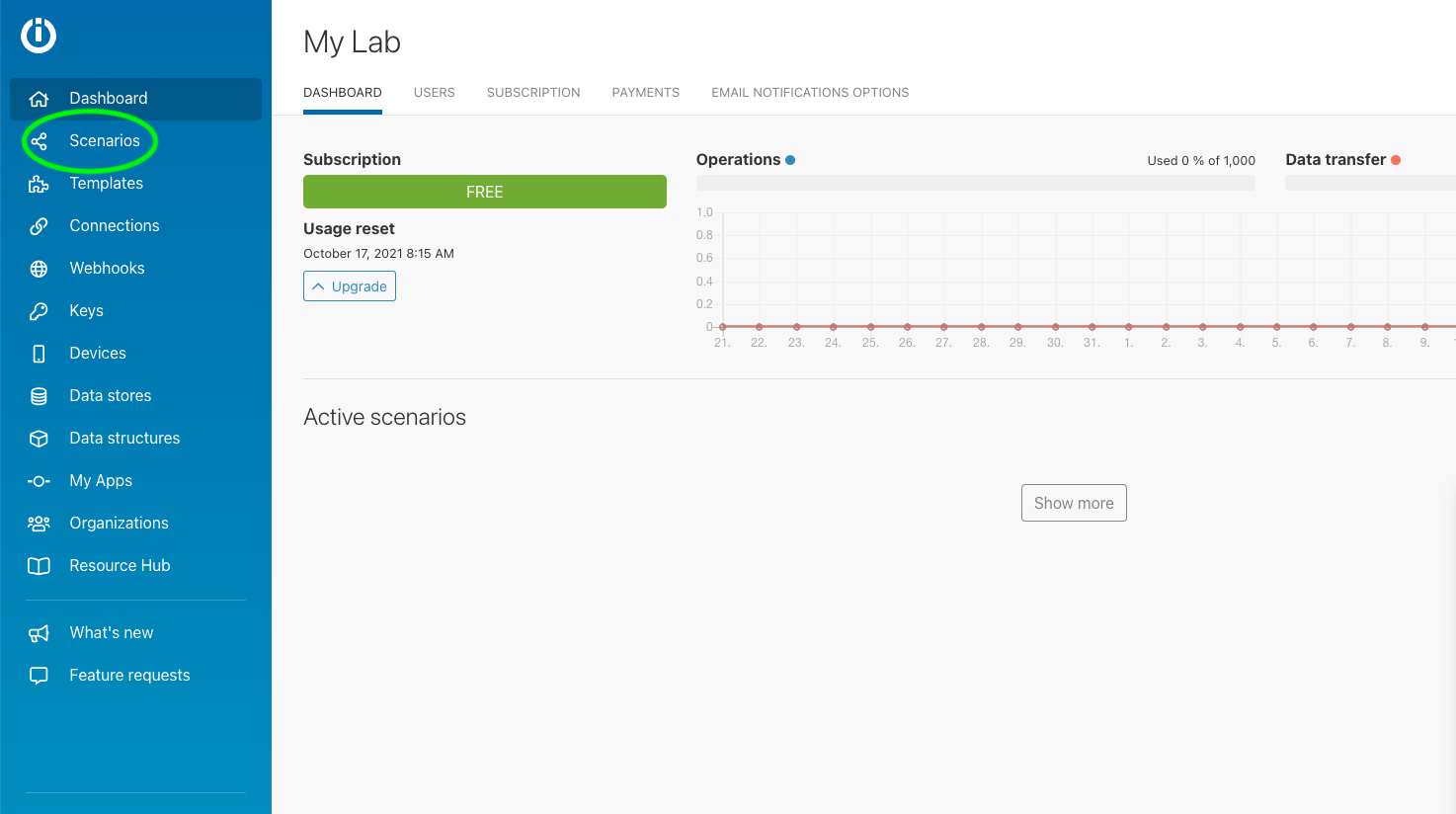 A screenshot of the Integromat web application with the 'Scenarios' tab circled in green.