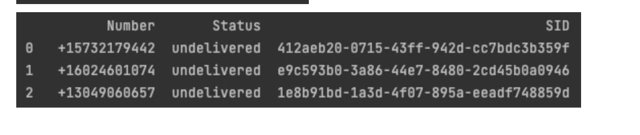 A screenshot of text output. A table organizes numbers by number, delivery status, and SID.