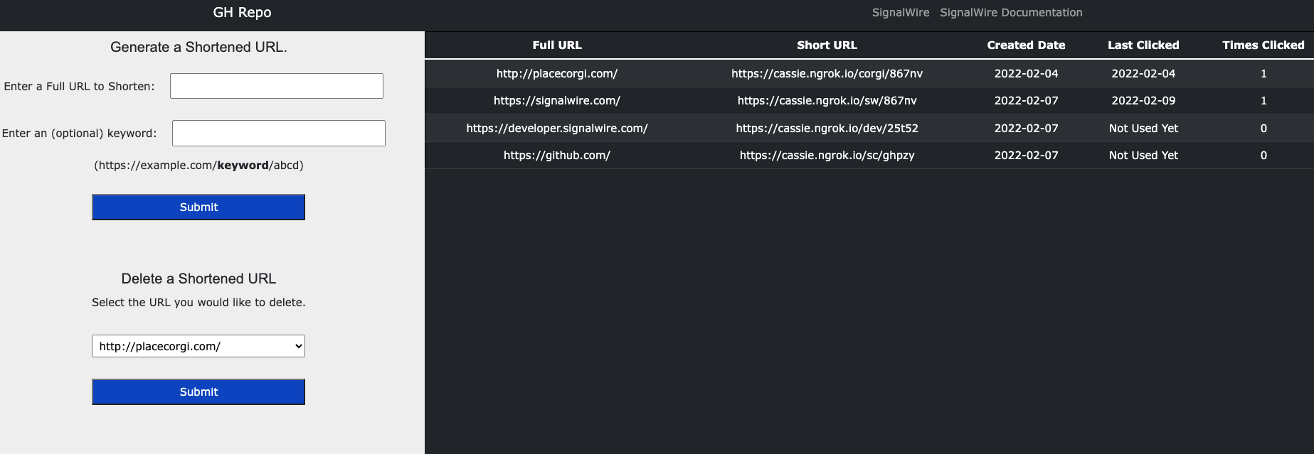 A screenshot of the graphical UI of the finished URL shortener application. In the left pane, two text fields accept input: A full URL to shorten, and an optional keyword to add to the URL. A blue button is labeled 'Submit'. Beneath this, a dropdown button allows the user to select an existing shortened URL for deletion. A second blue 'Submit' button confirms this action. The right pane of the application organizes shortened URLS by full URL, short URL, created date, last clicked, and times clicked.